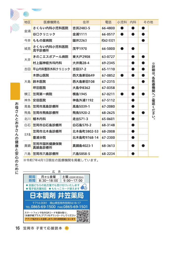 子育て応援読本 ページ17