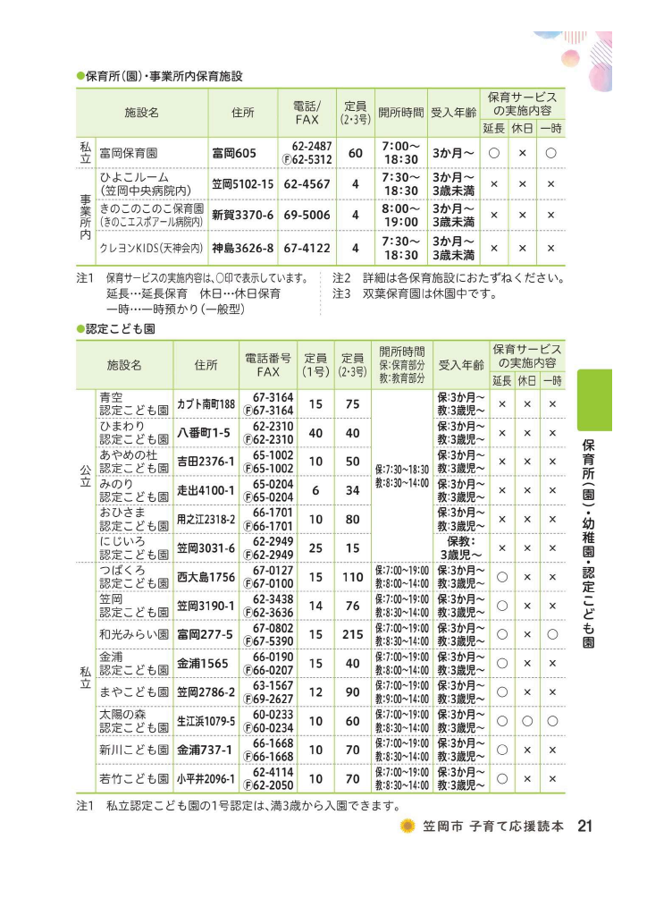 子育て応援読本 ページ22