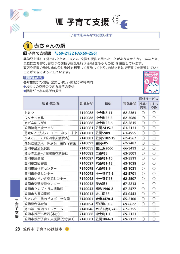 子育て応援読本 ページ29