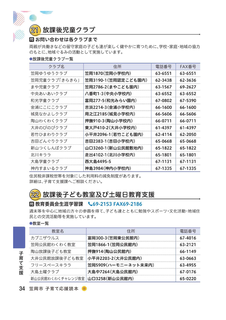 子育て応援読本 ページ35